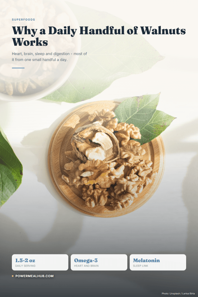 The Bottom Line - Top 10 Health Benefits of Walnuts, Backed by Science
