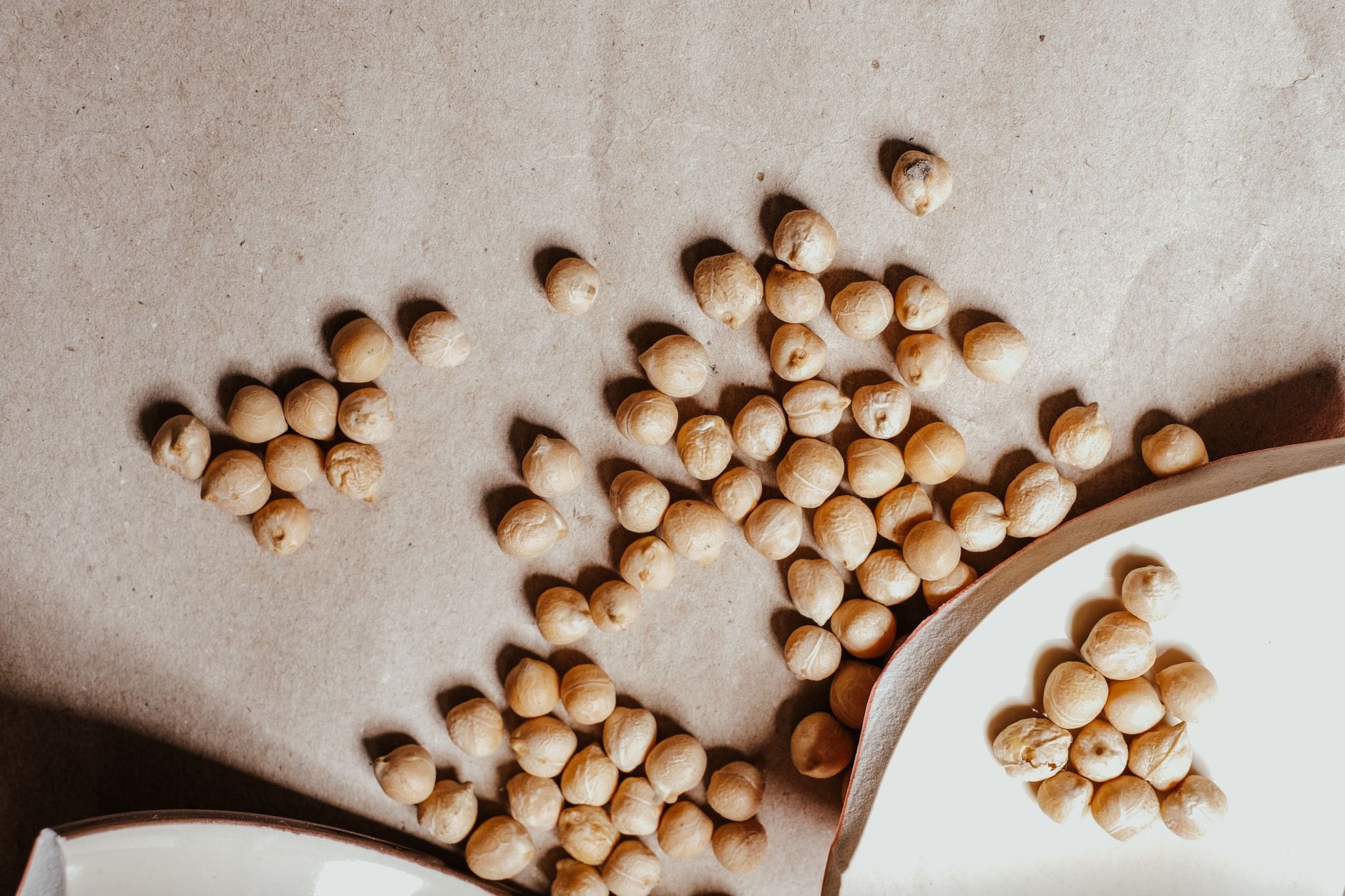 Getting Your Macros Right