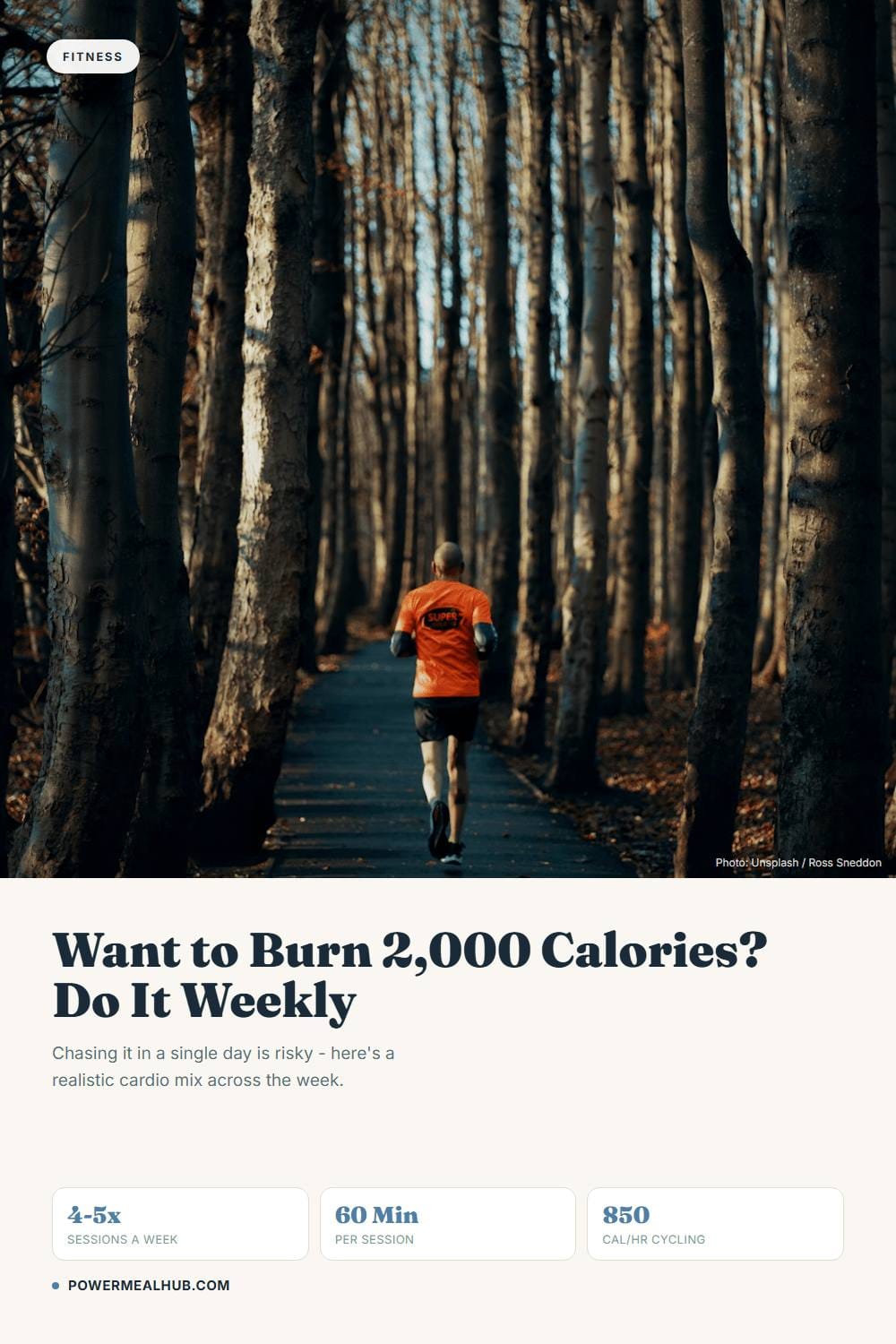 The Bottom Line - Burn 2000 Calories a Week With These 10 Exercises