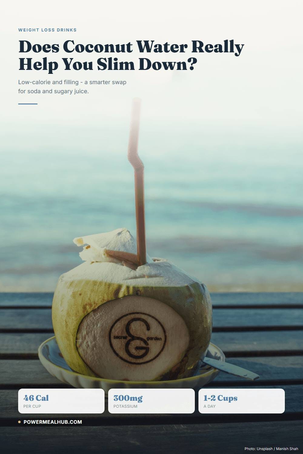 The Bottom Line - Coconut Water for Weight Loss: Benefits & Tips