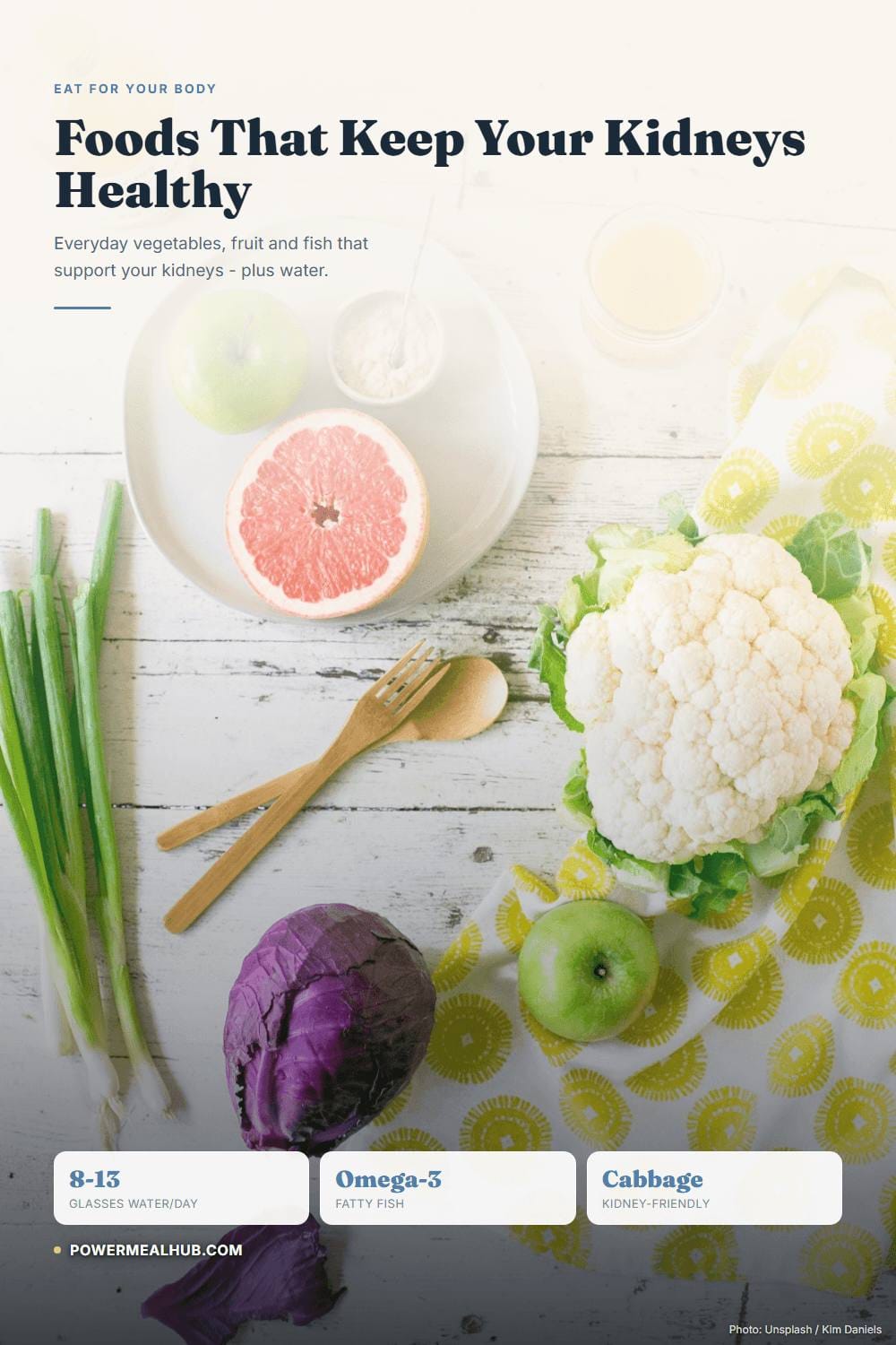 The Bottom Line - Best Foods for Healthy Kidneys, Backed by Research