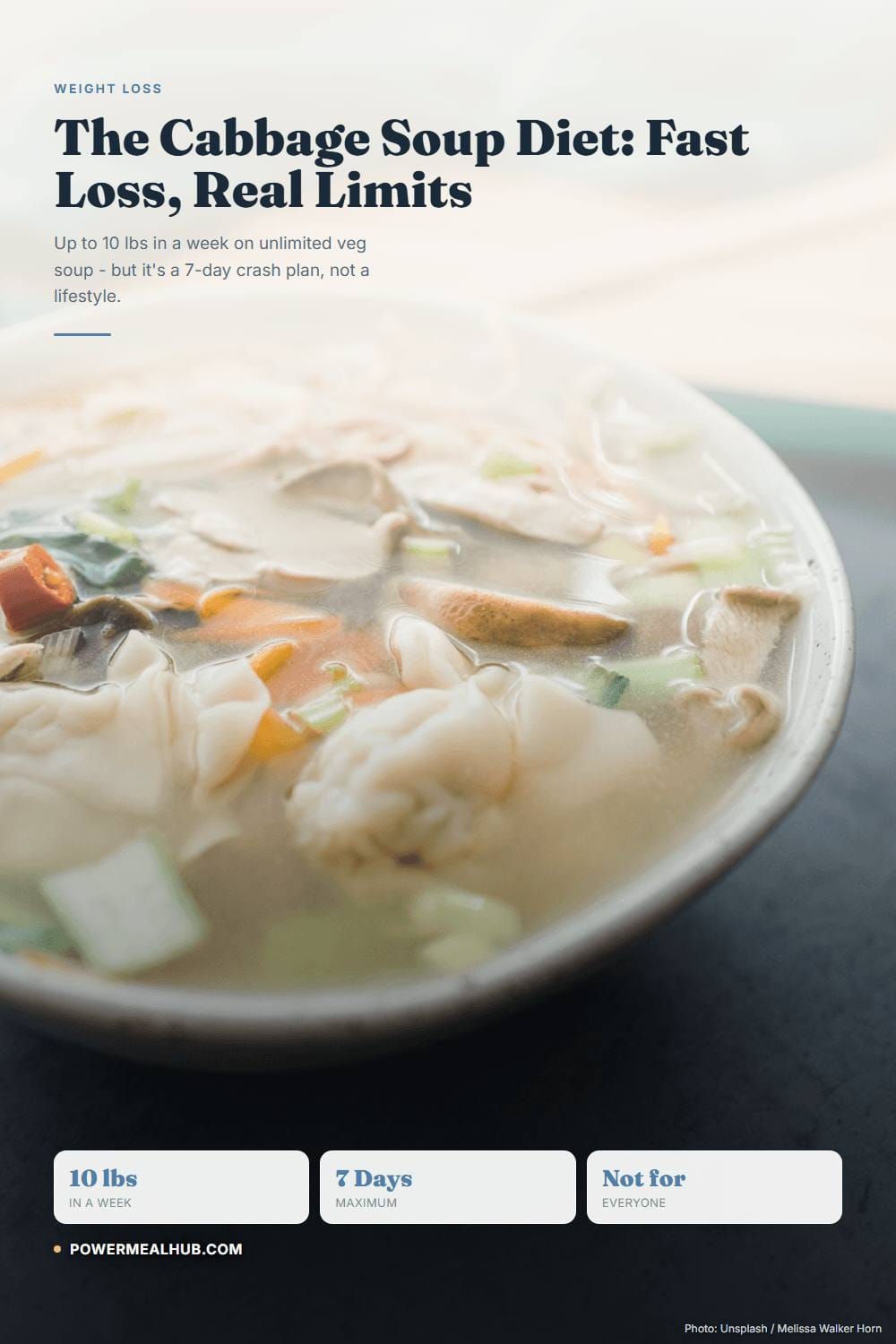 The Bottom Line - Cabbage Soup Diet 7-Day Plan for Rapid Weight Loss