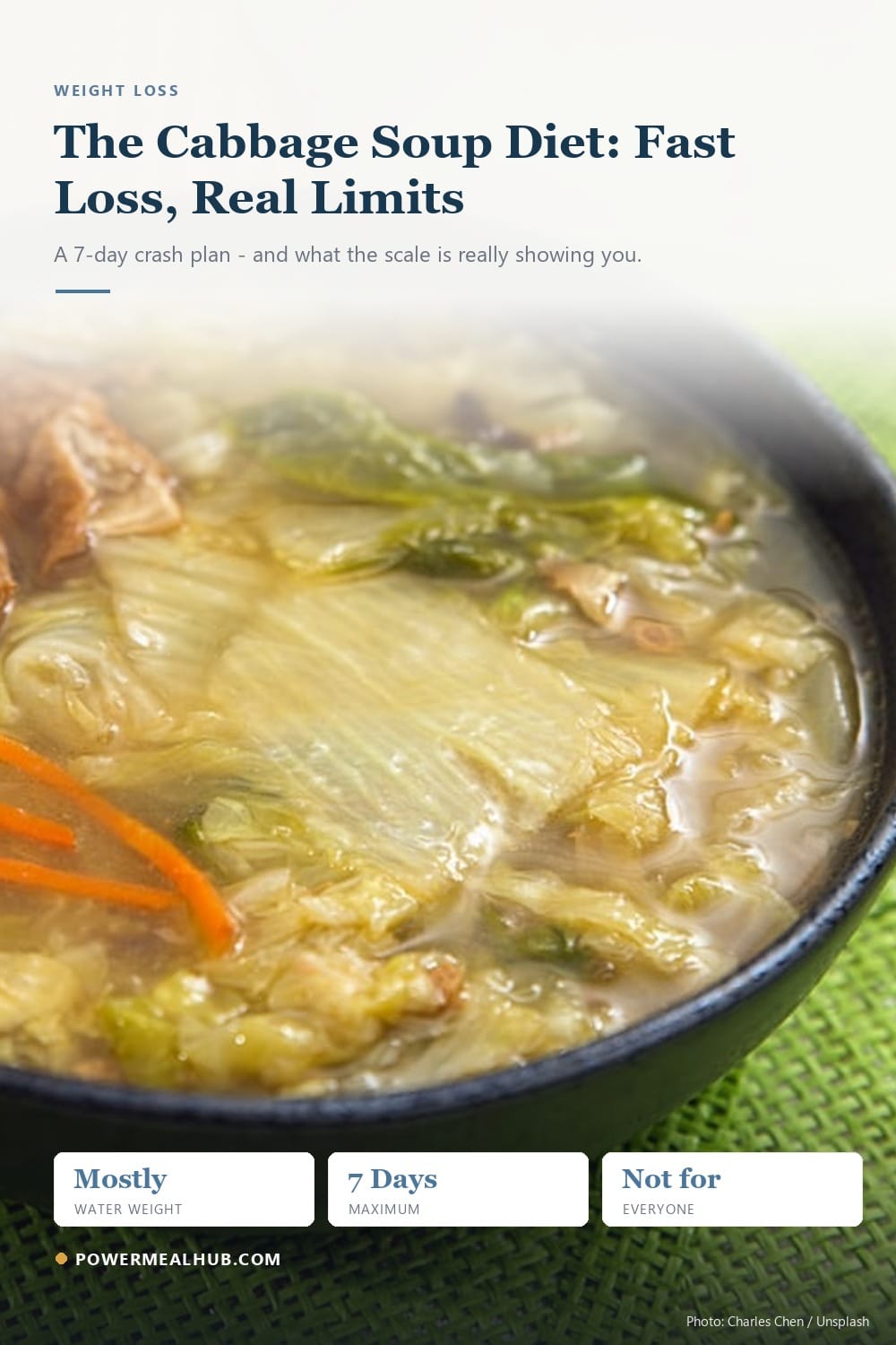 Card titled The Cabbage Soup Diet: Fast Loss, Real Limits, over a bowl of cabbage soup, noting mostly water weight, 7 days maximum, not for everyone